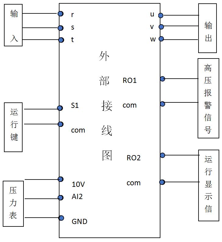 水泵变频器接线图解图片