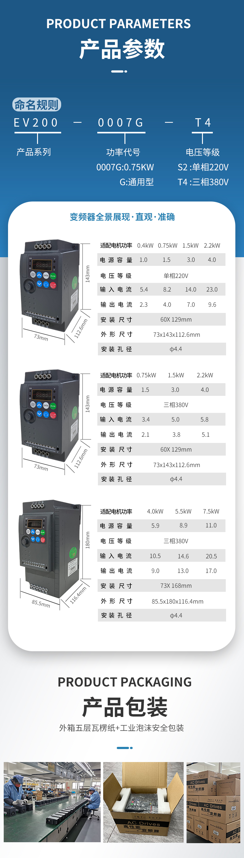 EV200变频器详情页-(4).jpg