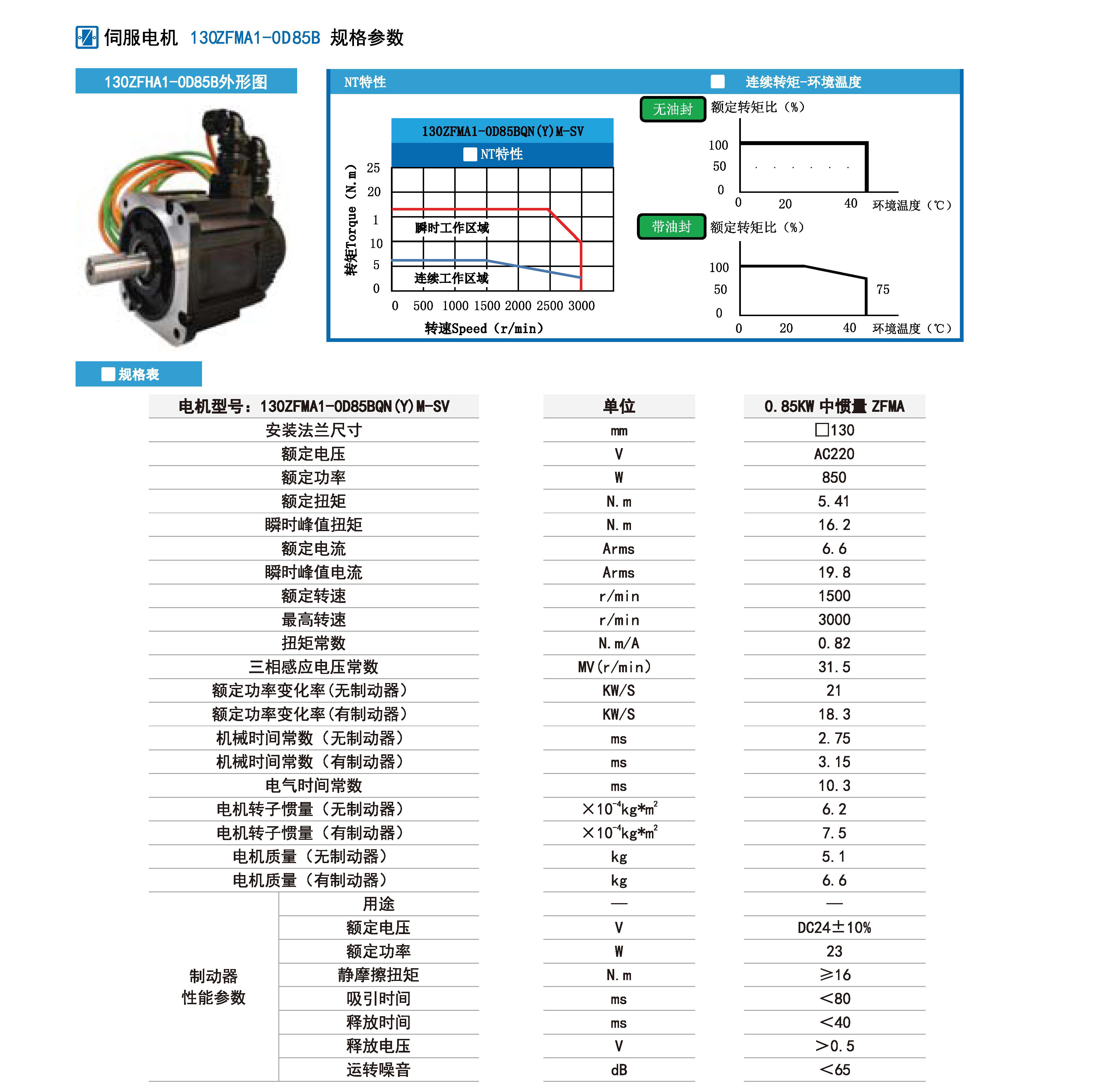 850w伺服规格参数.jpg