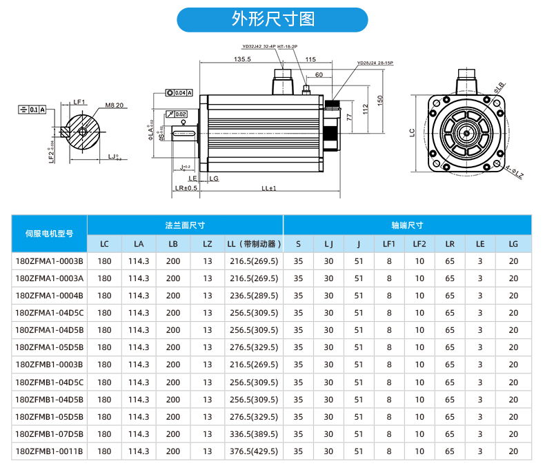 180法兰7.5kw_04.jpg