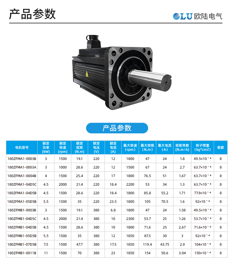 180法兰7.5kw_03.jpg