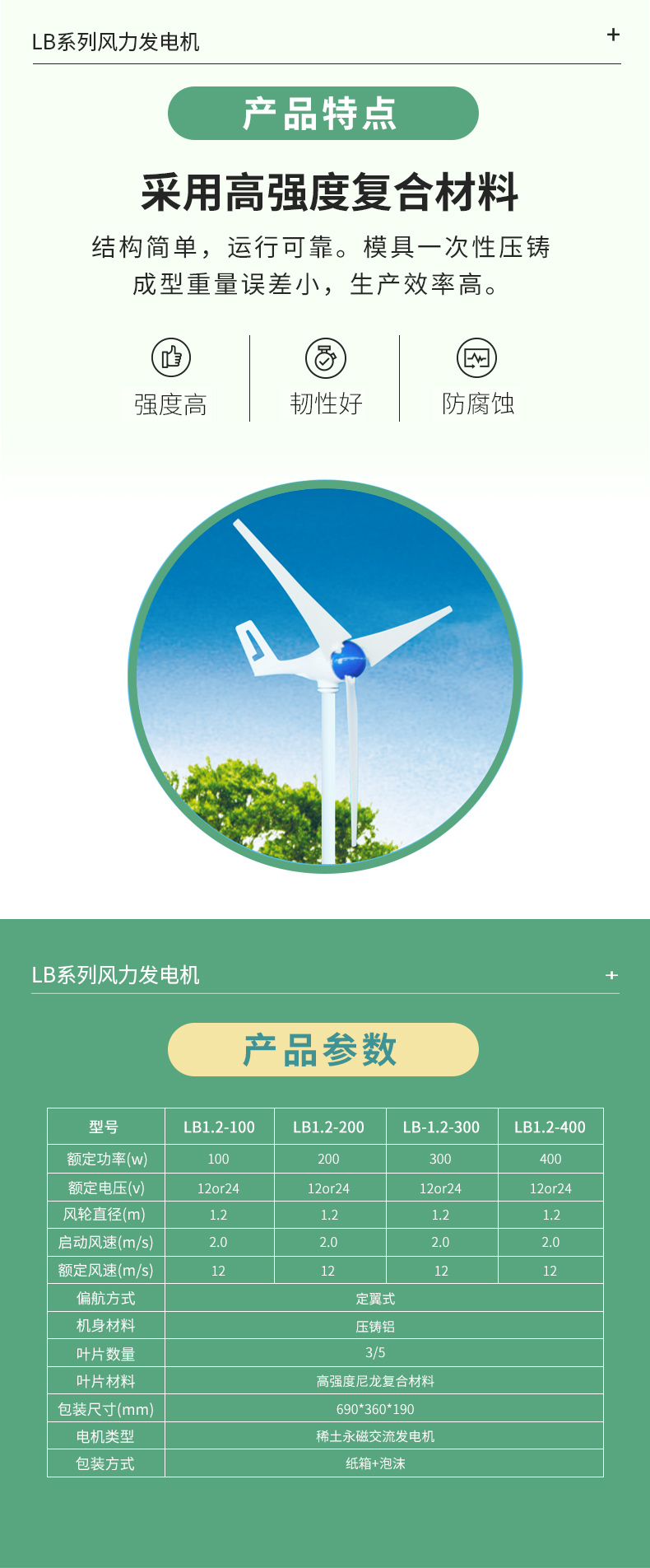 LB风机详情页_02.jpg