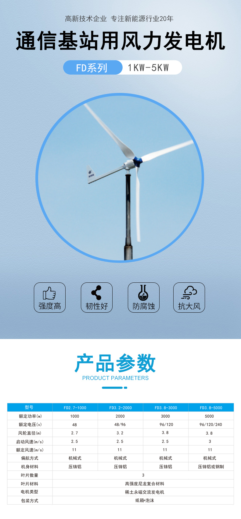 FD系列1kw-5kw风力发电机详情页_02.jpg