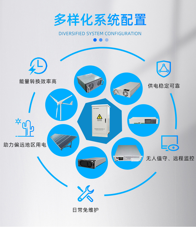 01新能源供电详情页1-最终_02.jpg