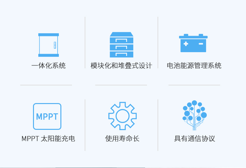 储能逆控一体机20kwh详情页_02.jpg