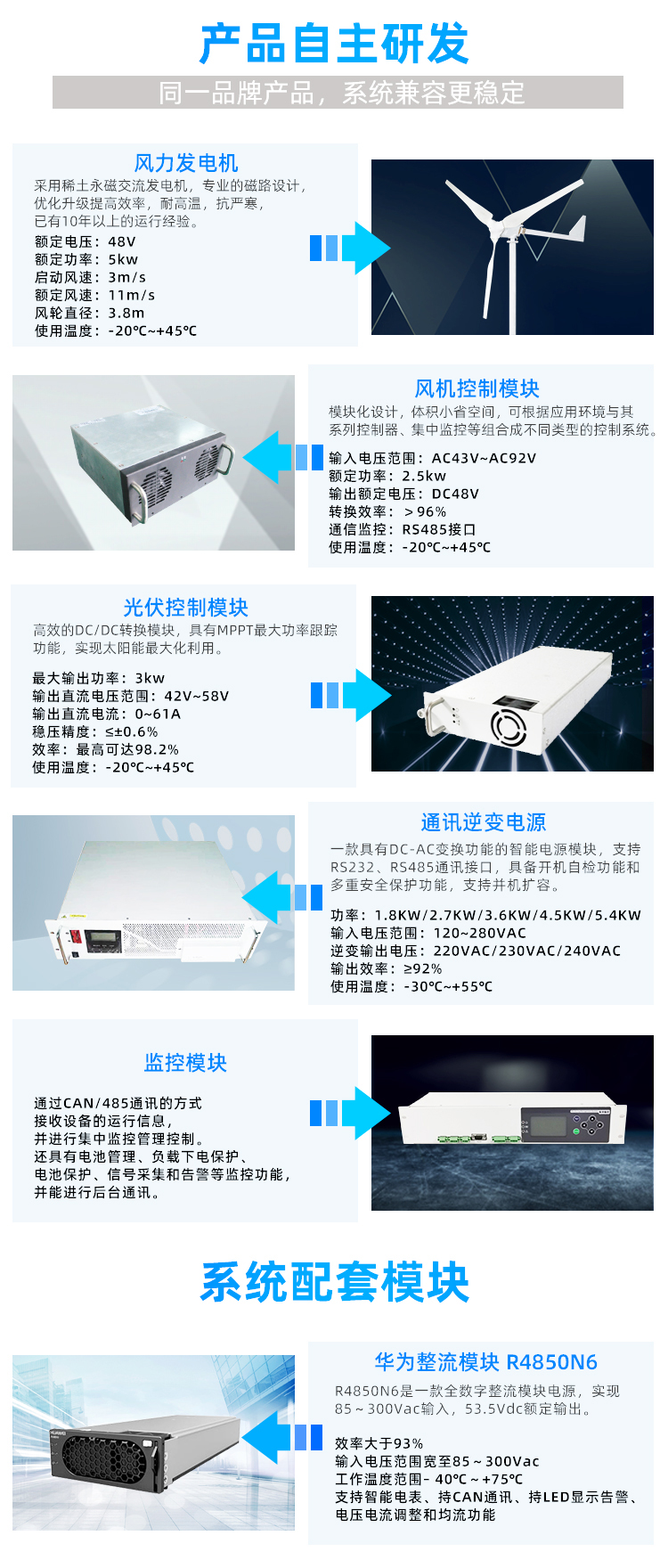 02新能源供电详情页2.jpg