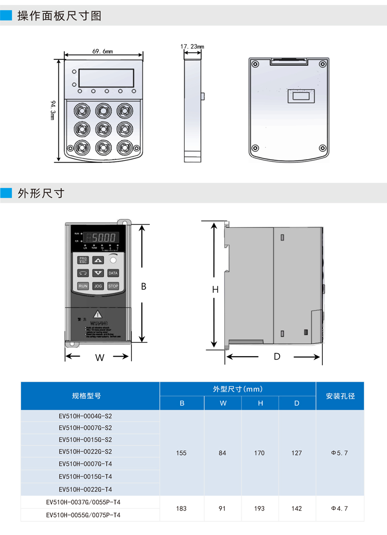 EV510H变频器_03.jpg