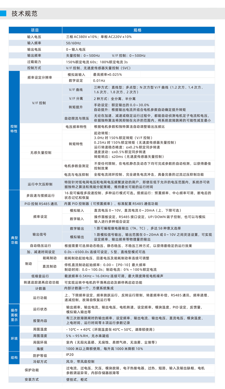 EV210变频器_02.jpg