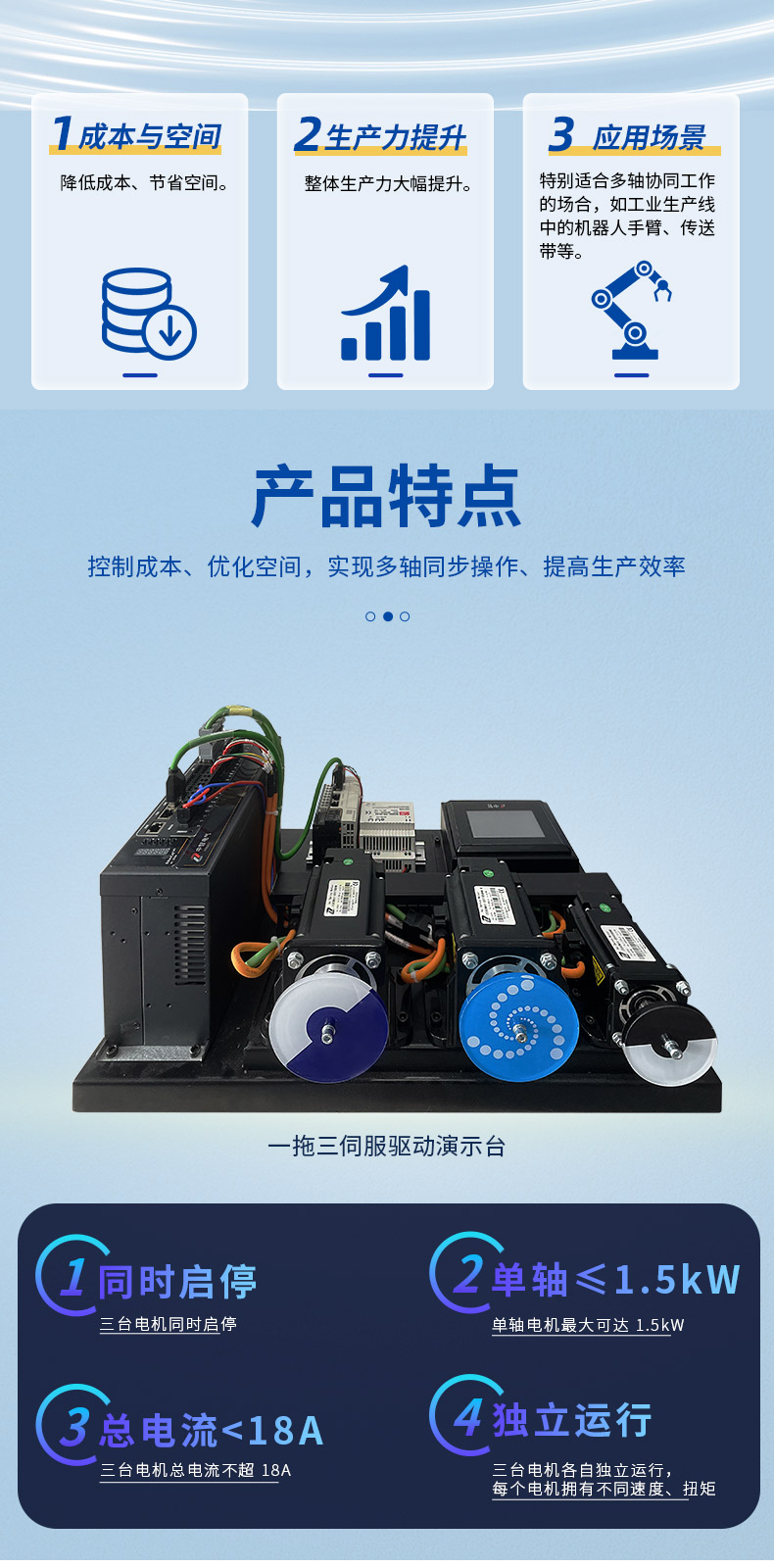 MZ820N伺服驱动器_02.jpg