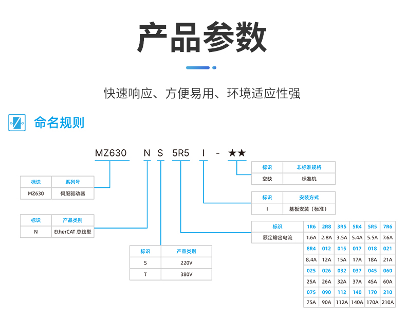 MZ630N伺服驱动器_03.jpg