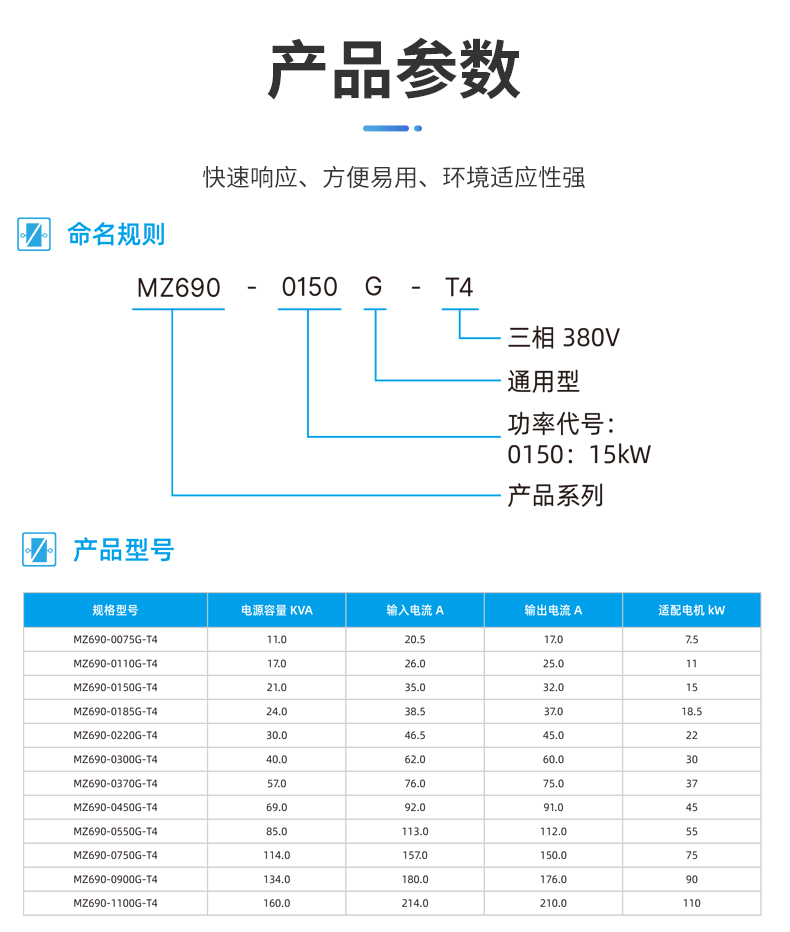 MZ690伺服驱动器_03.jpg