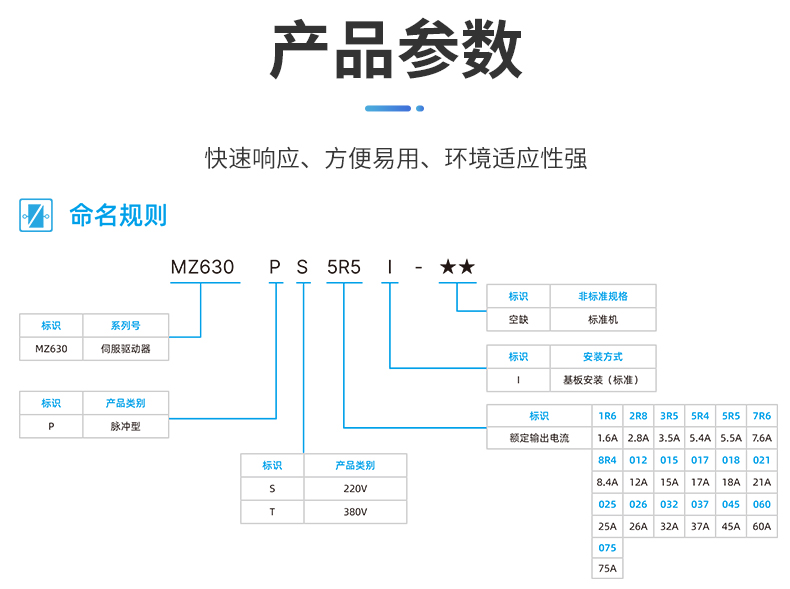 MZ630P伺服驱动器_03.jpg