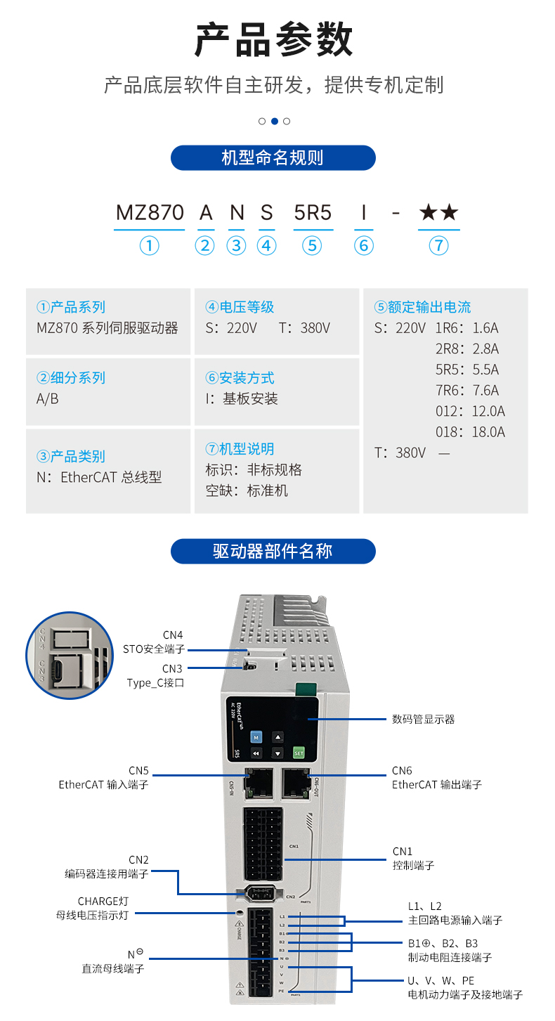 MZ870N系列伺服驱动器-欧陆_04.jpg