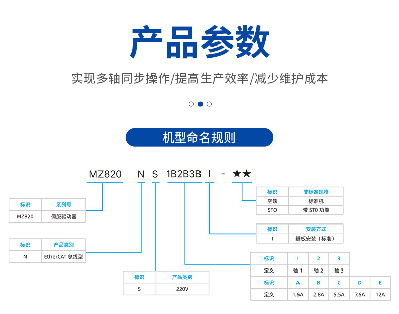MZ820N伺服驱动器_03.jpg