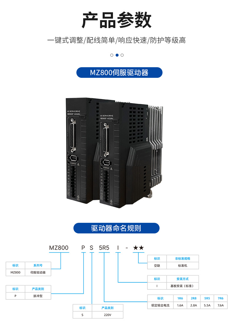 MZ800伺服驱动器-欧陆_03.jpg