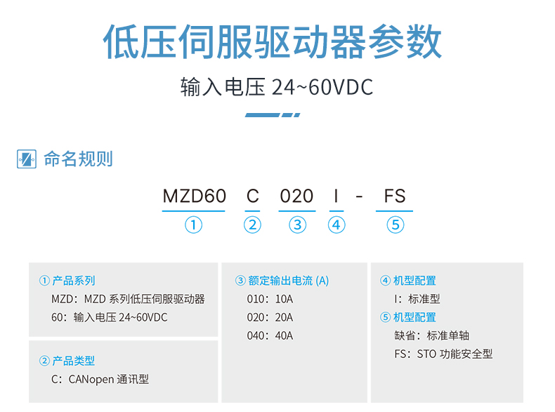 低压伺服驱动器_03.jpg