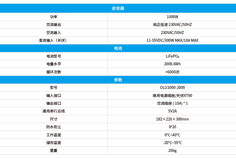 2度电便携式电源_02.jpg
