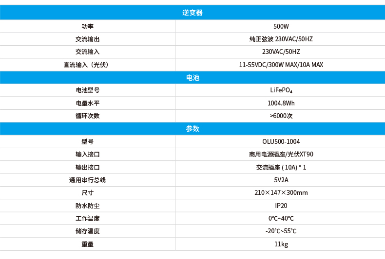 便携式电源详情页_02.jpg