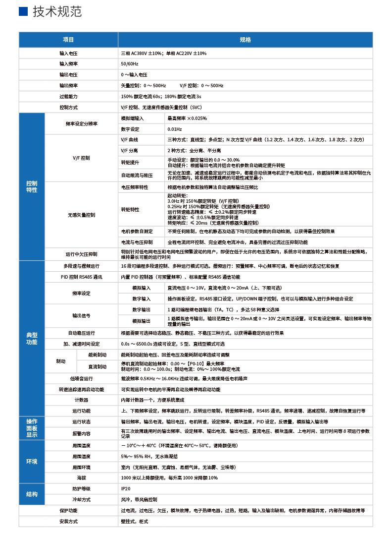 EV210B变频器_04.jpg