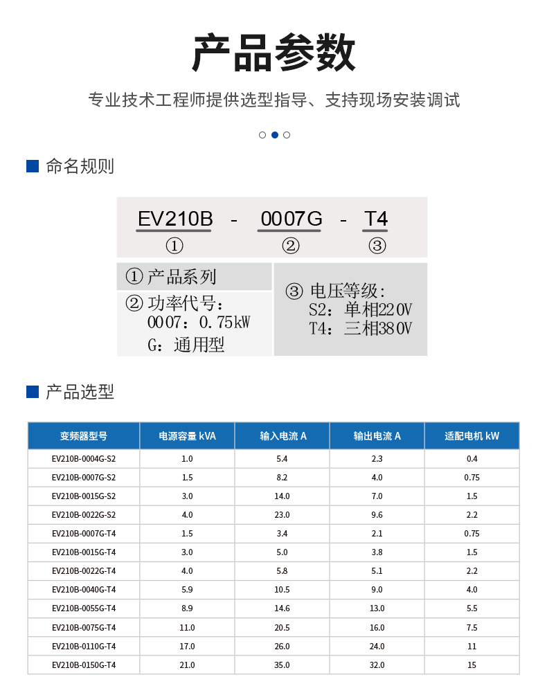 EV210B变频器_03.jpg