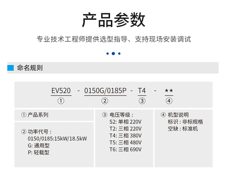 EV520变频器_04.jpg