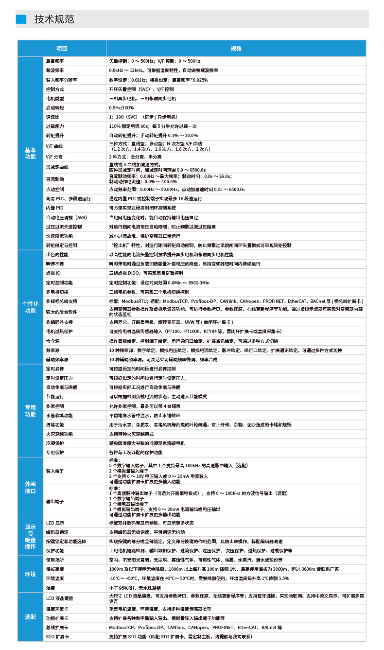 EV270变频器_04.jpg