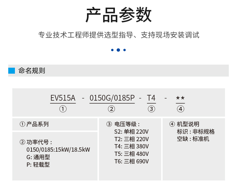EV515变频器_02.jpg