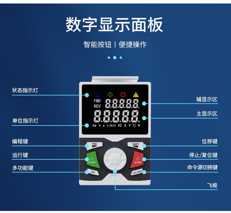 EV520变频器_09.jpg