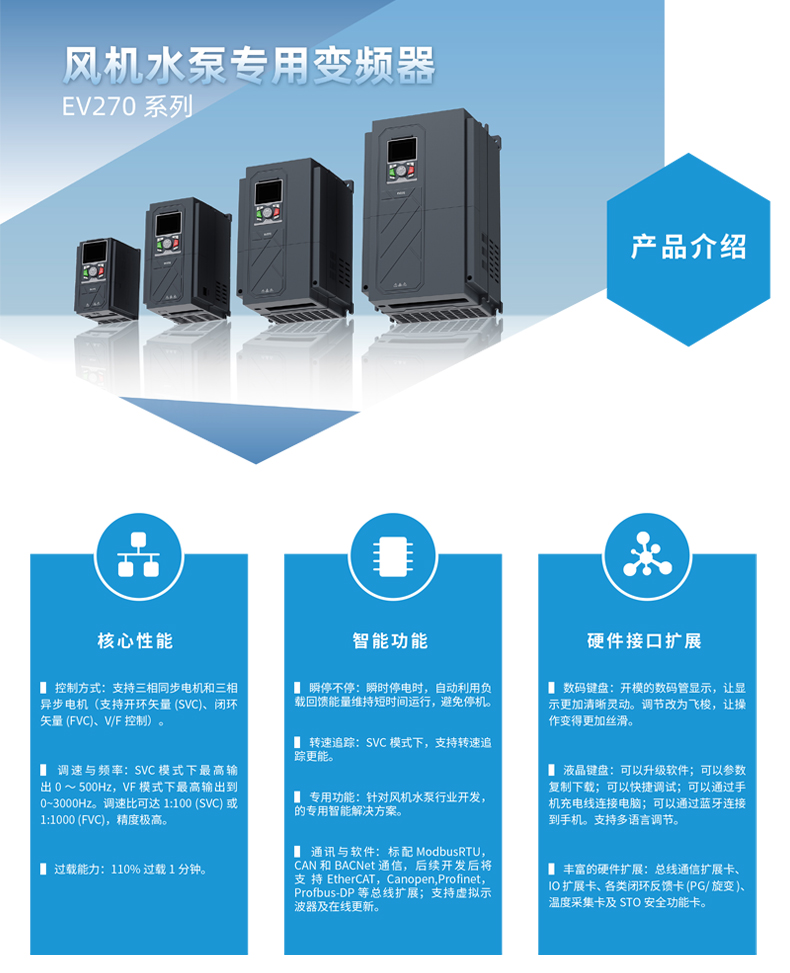 EV270变频器_01.jpg