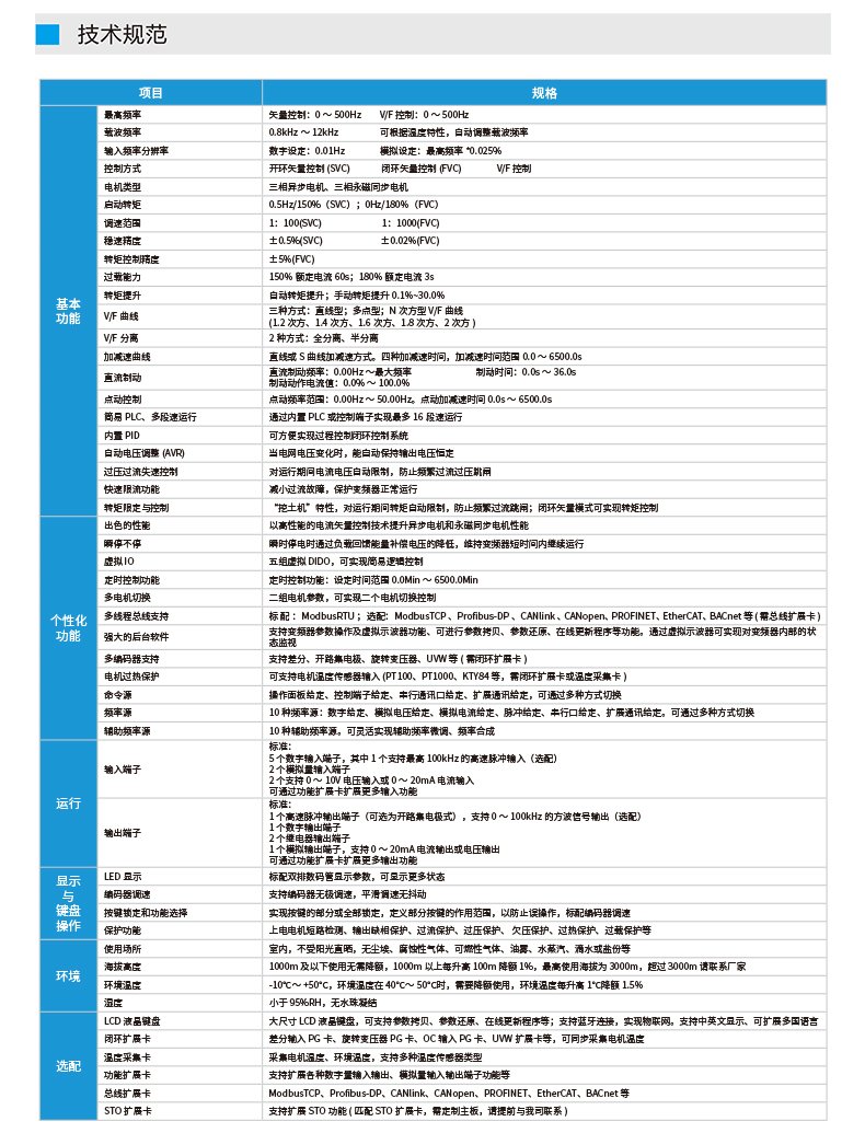 EV520-PV变频器_04.jpg