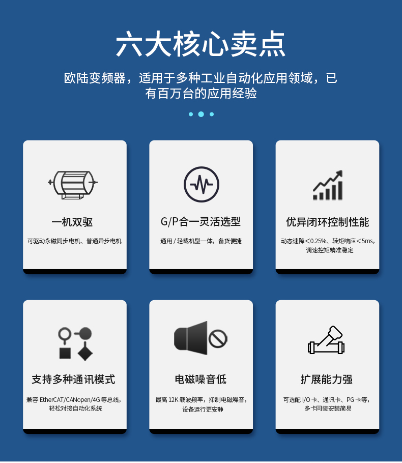 EV520变频器_02.jpg